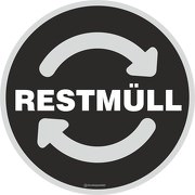 Wertstoffkennzeichnung Restmüll Aufkleber